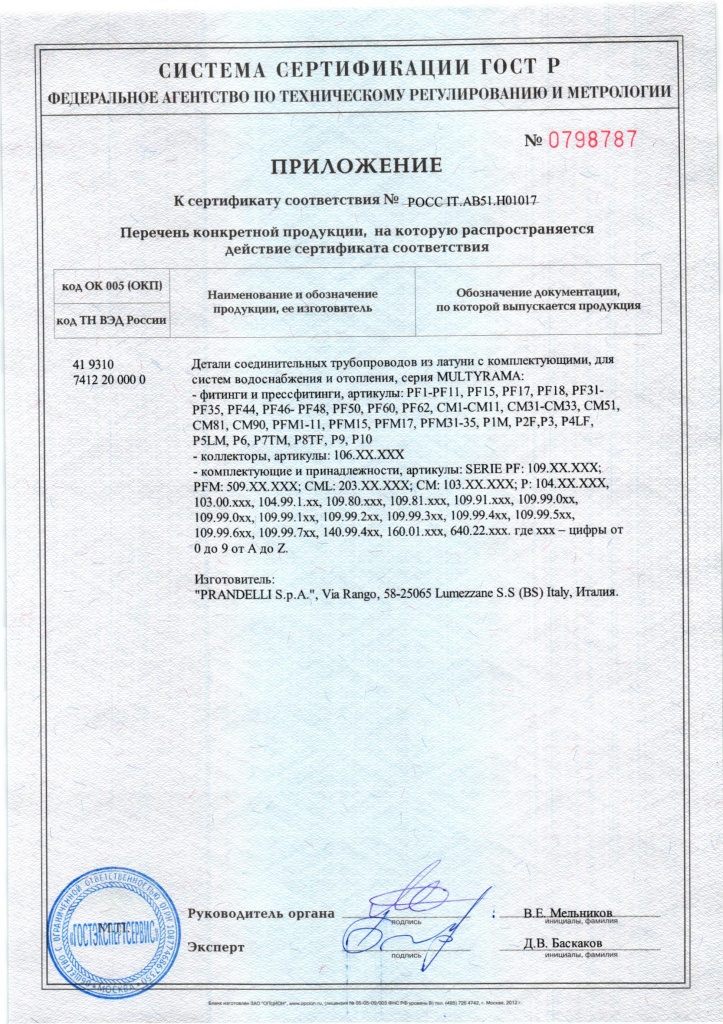 Сертификат Prandelli(приложение).jpg
